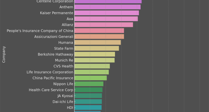 Top At-Home Workout Programs on Kindle (2025) + Audible Options