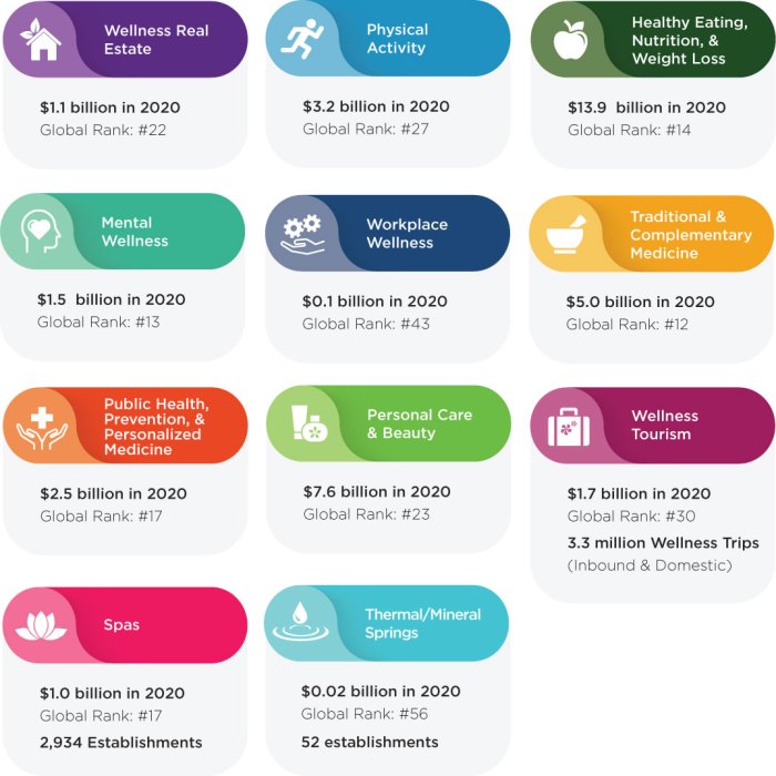 2024 Largest Insurance Companies in the World by Premiums