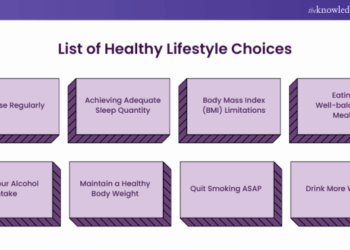 20 Healthy Lifestyle Choices: Tips for a Balanced Life